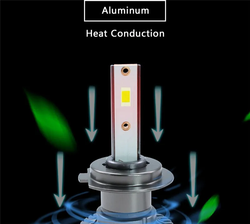 50 наборов, супер качество, 30 Вт светодиодный H11 H7 H4 9005 9006 H1 H3 фары 6000K H13 9004 9007 Светодиодная лампа для автомобиля