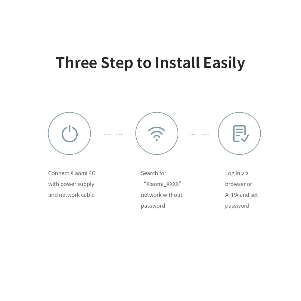 Беспроводной маршрутизатор Xiaomi Smart control, высокоскоростной, широкий охват, WiFi, Интернет-маршрутизатор 64 МБ, 300 Мбит/с 4 антеннами с высоким коэффициентом усиления