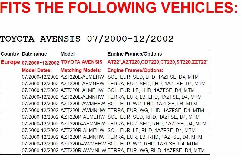 1 шт х Топливные форсунки насадка для Toyota Avensis RAV4 OPA VISTA 23250-28030 2325028030