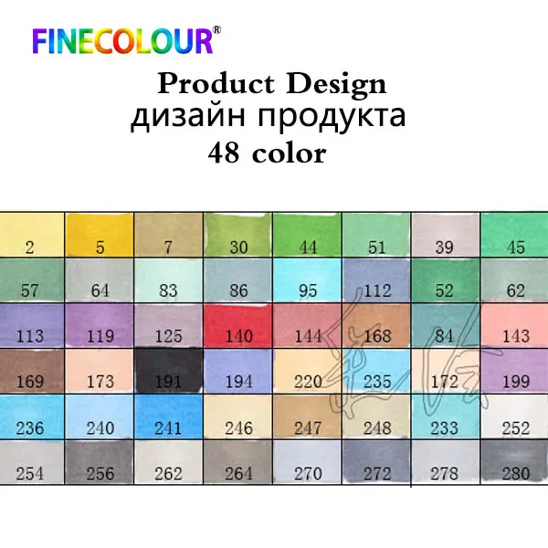 Finecolour профессиональный Перманентный маркер для рисования на спиртовой основе с кляксами для Manga маркер для рисования 24/36/48/60/72 маркер для рисования набор - Цвет: picture colors