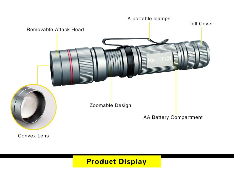 ZOOM СВЕТОДИОДНЫЙ фонарик Q5 энергосберегающие фонари Linternas Lampe Torche 14500/AA светодиодный Fanarik для пеших прогулок или кемпинга