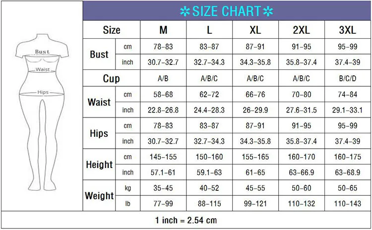 size2d