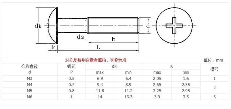m3 * 6 8 10 12 14
