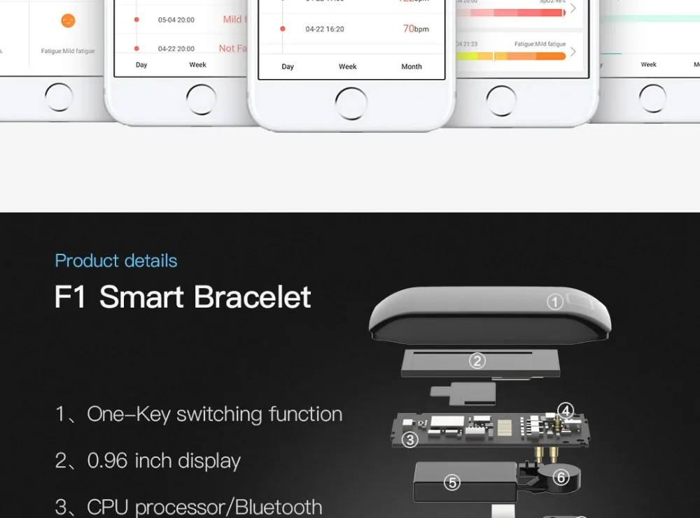 F1-smart-Bracelet---detail-page---English-Edition_12
