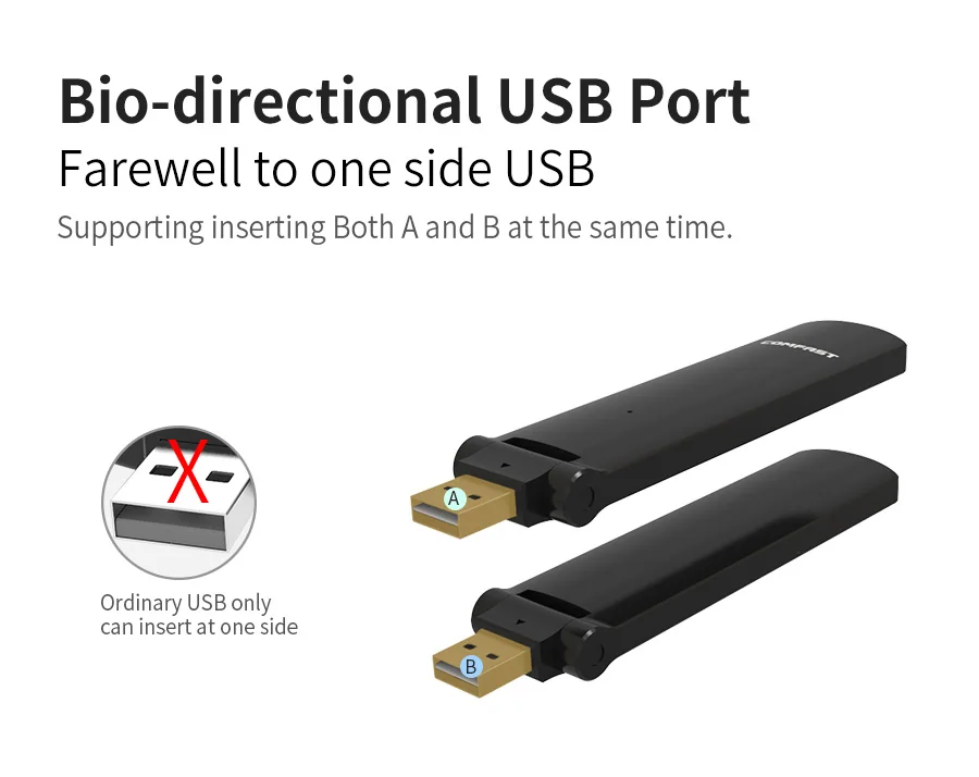 COMFAST usb wifi адаптер 600 Мбит/с USB2.0-1200 Мбит/с Бесплатный драйвер 2,4 ГГц+ 5 ГГц двухдиапазонный Wi-Fi адаптер AC wifi ключ сетевая карта