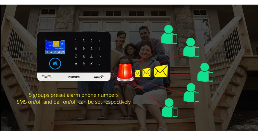 FUERS Upgrade PG103 wifi gprs gsm домашняя охранная сигнализация приложение управление сирена дым PIR детектор движения Клавиатура RFID DIY Набор