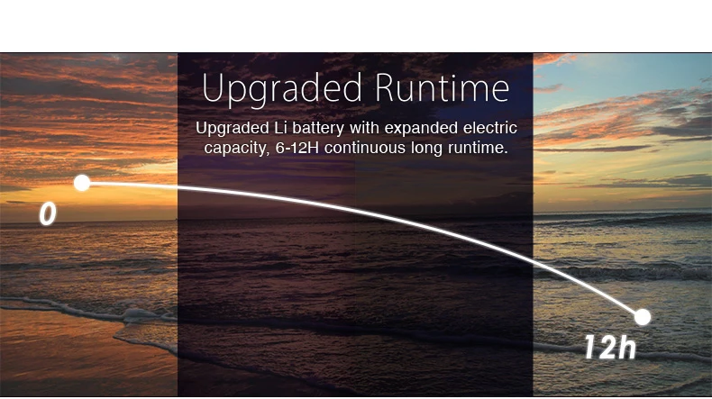 Upgraded runtime