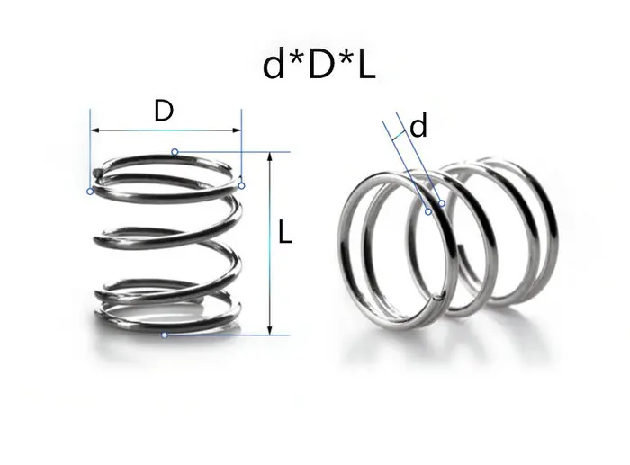 dxDxL