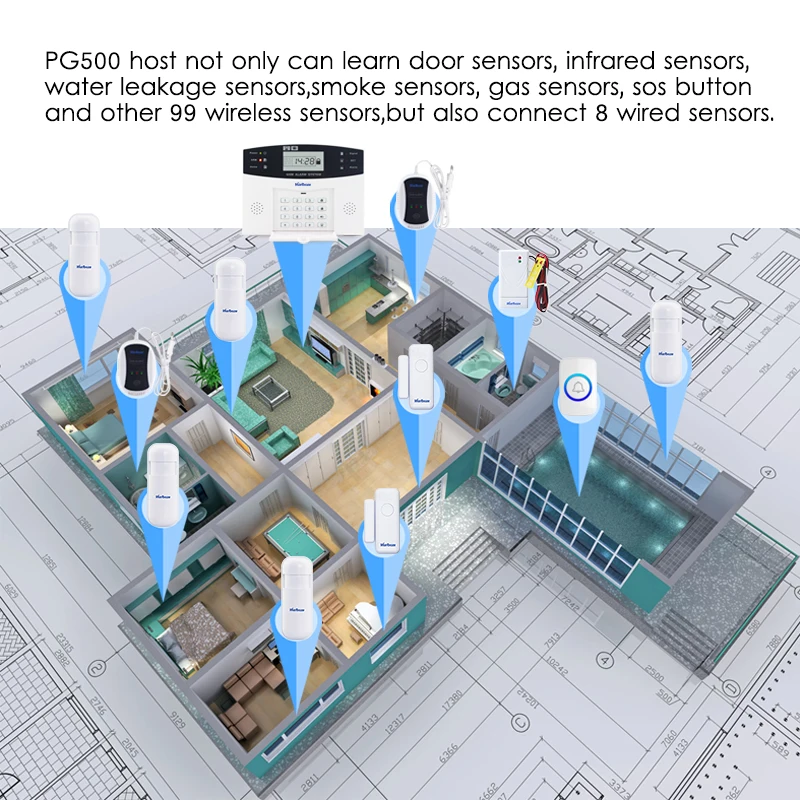 Control remoto sensor de puerta inalámbrico de voz sistema de alarma GSM para el hogar pantalla LCD Kit de sirena con cable SIM SMS alarma