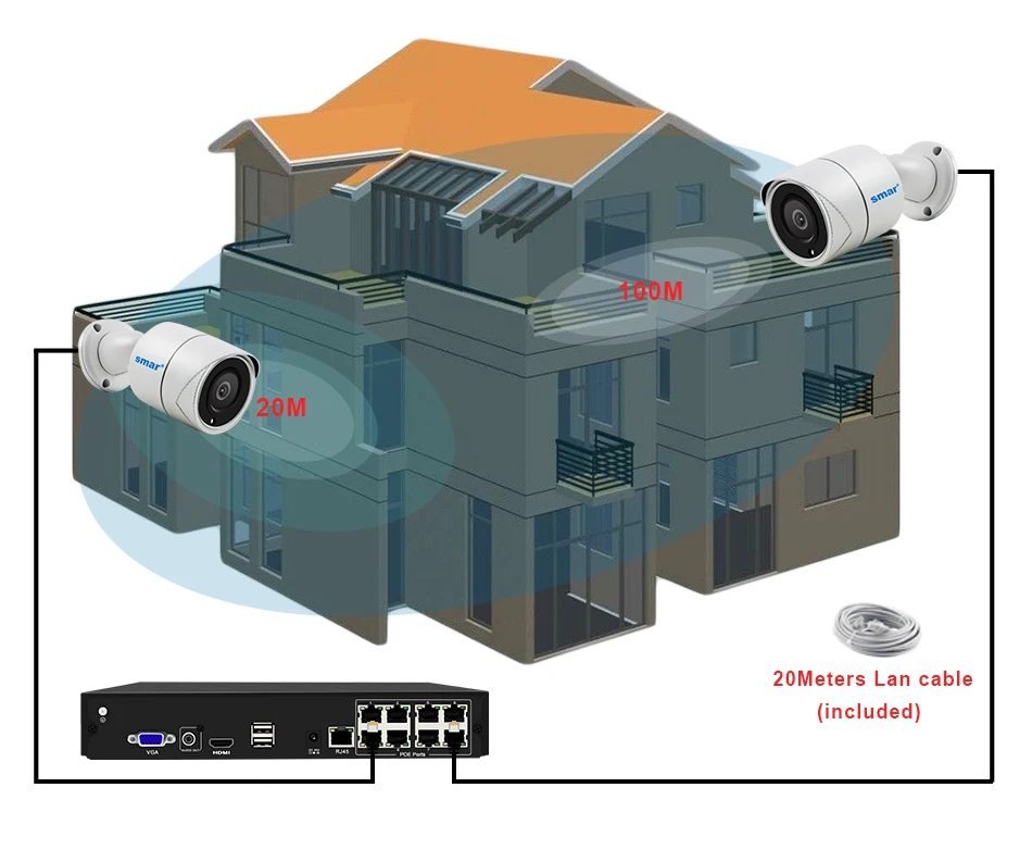 Smar H.265 8CH 1080 P POE NVR комплект из металла 2.0MP инфракрасный наружный водонепроницаемый IP66 POE IP Камера видеонаблюдения Камера Системы 2 ТБ HDD XMEYE