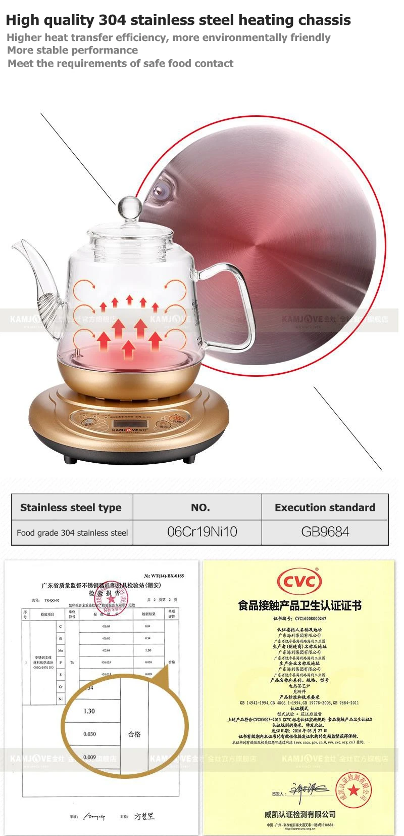 KAMJOVE Электрический чайник вареный чай Электрический чайник автоматический кипящий чайник Многофункциональный консервант для здоровья стеклянный горшок