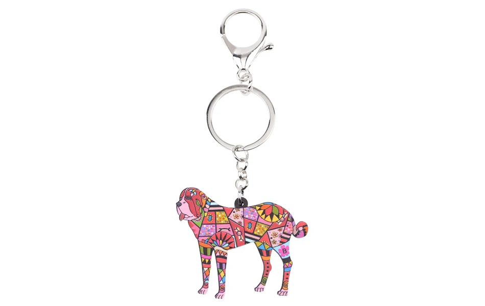 aeProduct.getSubject()