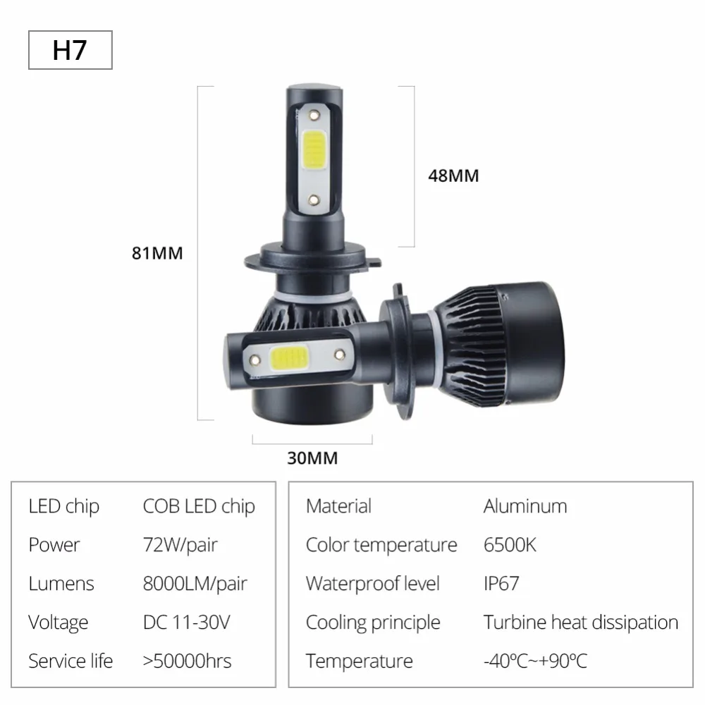 Aceersun H7 H4 светодиодный автомобильный головной светильник H4 H1 H11 9005 72 Вт мини cob чип 12 в 24 В Автомобильные фары 8000лм 6500 К 4300 К противотуманный светильник