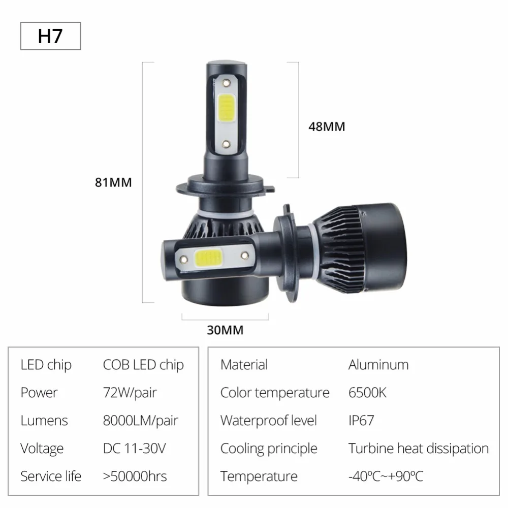 Aceersun H7 H4 светодиодный автомобильный светильник H1 H11 9005 72 Вт мини cob чип 12 в 24 В