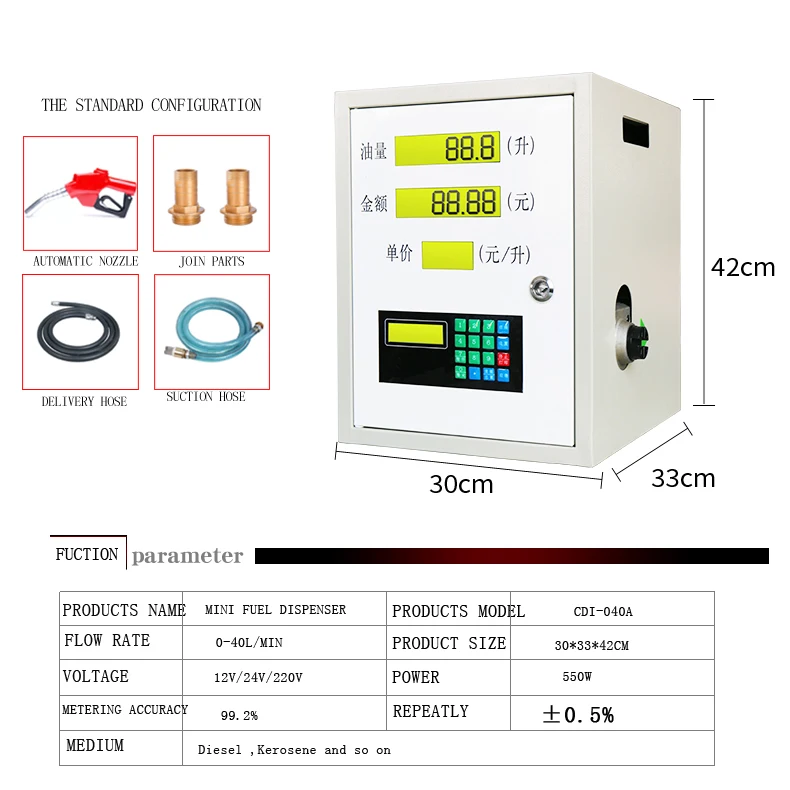 products size photos