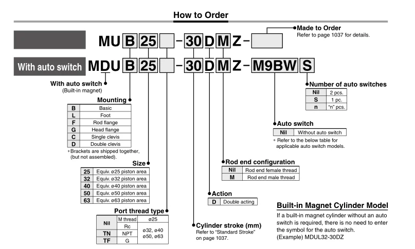 MSU Бесплатная установка Мини пневматический цилиндр MSU6 MSU8 MSU10