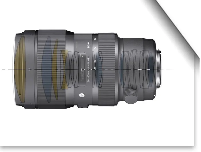 Художественный Объектив Sigma 50 100 мм f/1 8 DC HSM для Nikon D3200 D3300 D3400 D5200 D5300 D5500 D5600 D90 D7000 D7100
