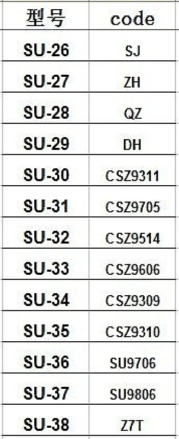 Авторучка для ремонта автомобиля, авторучка для Suzuki Swift SX4, авторучка для покраски автомобиля