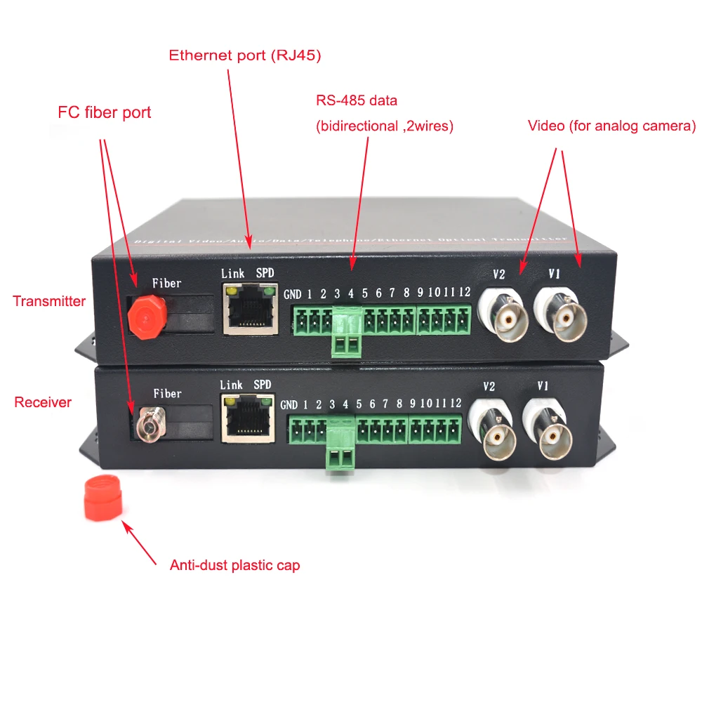 Волоконно оптические медиа конвертеры для передачи данных видео/Ethernet/RS485 (один