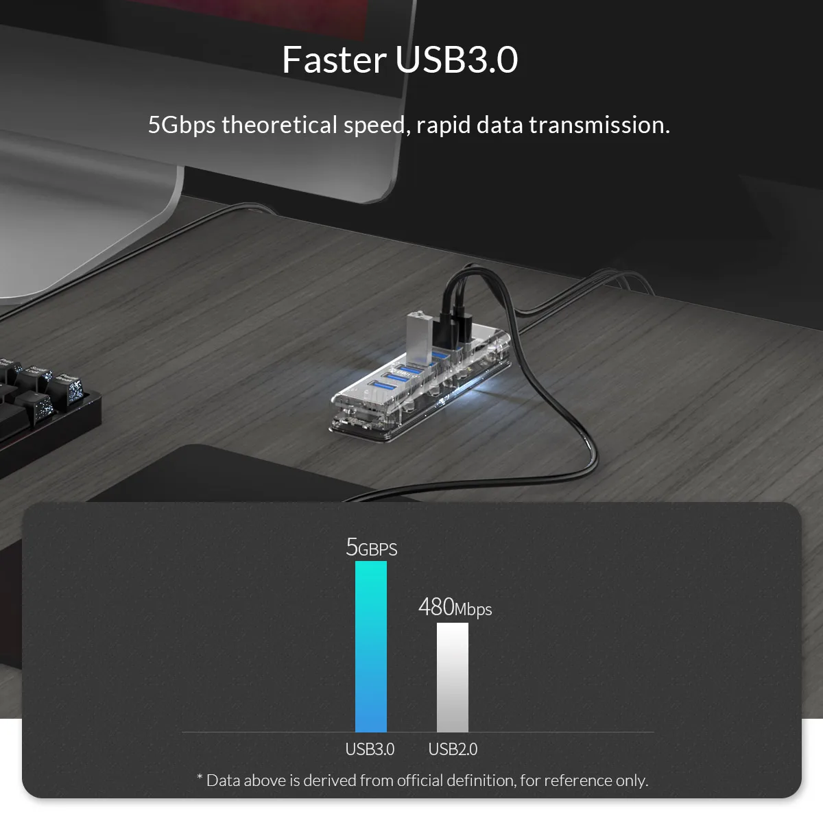 7 портов USB3.0 прозрачный концентратор с портом питания Micro-USB 5 Гбит/с 3,0 usb-хаб, с индикатором светильник, синий при подключении, F7U