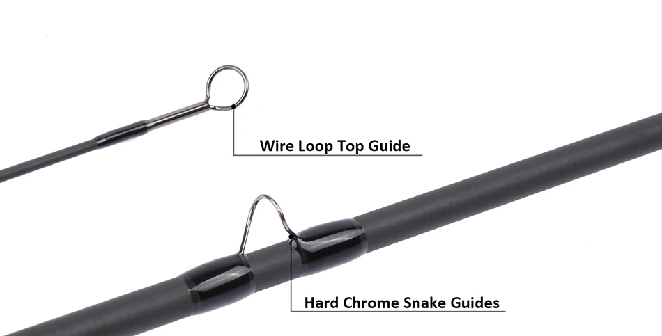 Fly Fishing Combo (6)