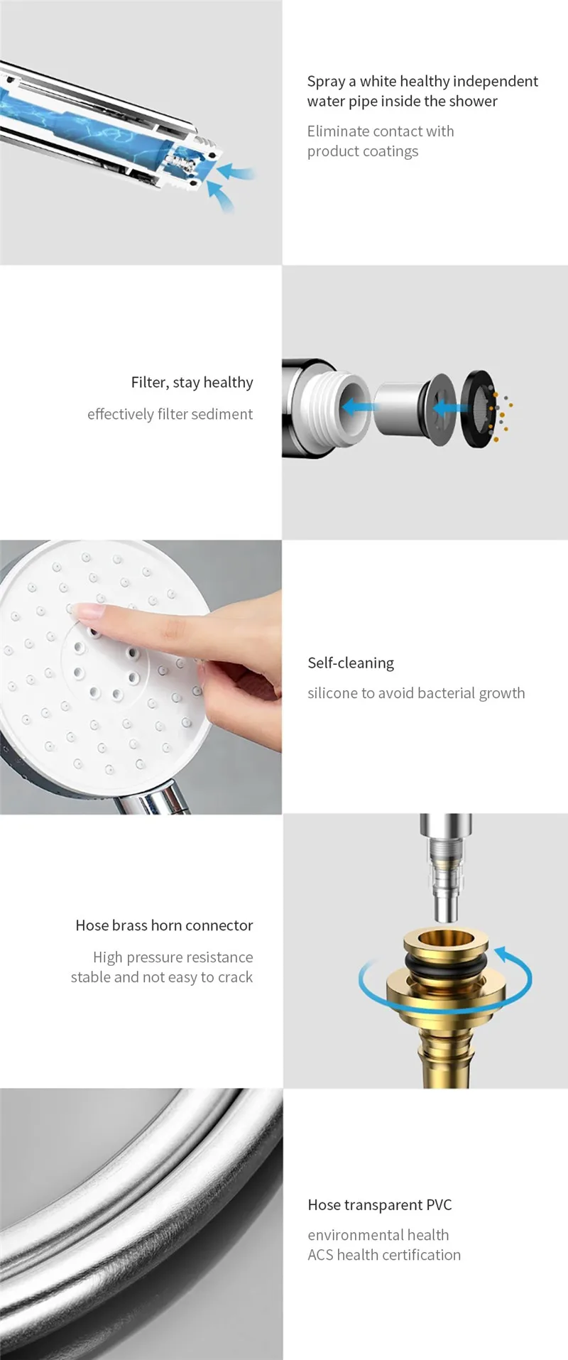 Xiaomi Mijia Diiib 3 Modes Handheld Shower Head Set 360 Degree 120mm 53 Water Hole with PVC Matel Powerful Massage Shower (12)