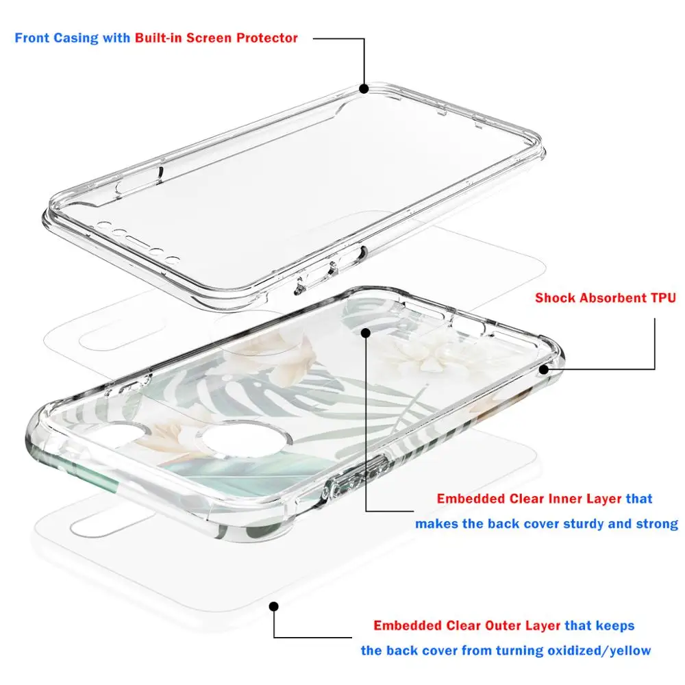 Ударопрочный чехол для iPhone XR XS Max 8 7 Встроенный протектор экрана Защита всего тела Жесткий ПК Бампер+ глянцевый мягкий термополиуритановый каучук