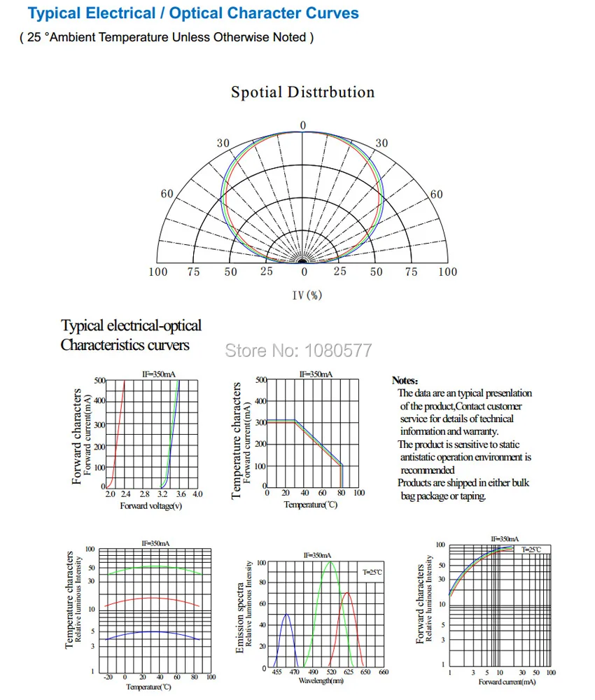 TB2rLbfzeGSBuNjSspbXXciipXa_!!2696029303