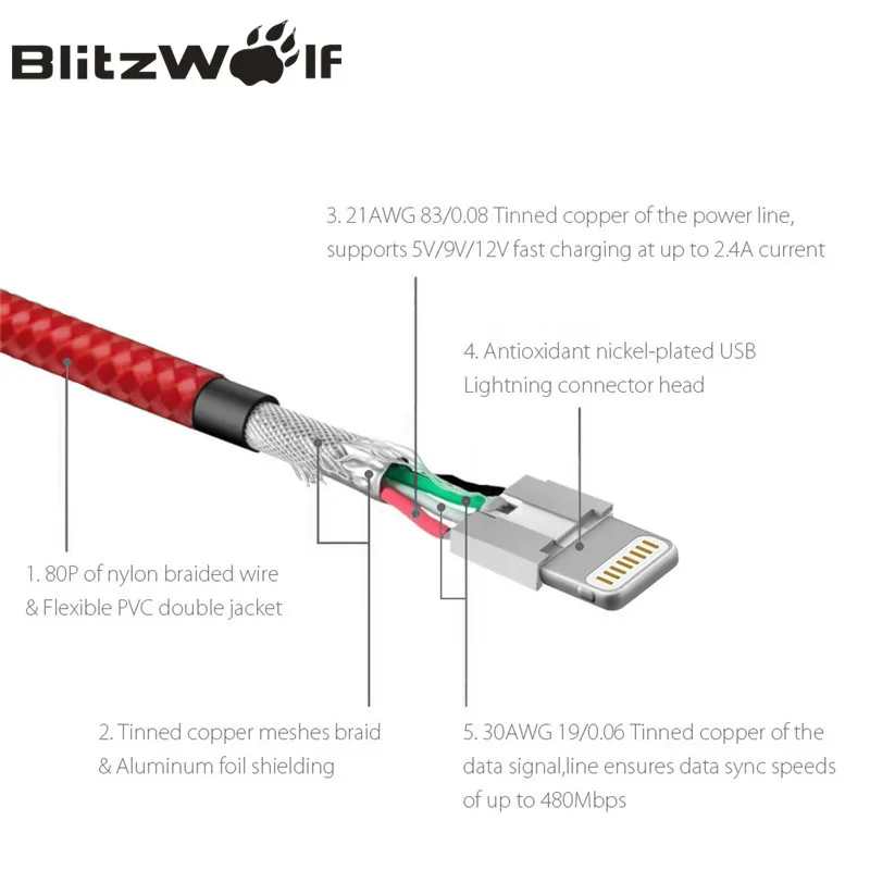 Blitzwolf Bw-mf6 Mfi For Lightning For Iphone Usb Cable 1m  Mobile  Phone Charger Charging Data Cable For Iphone 6 7 Plus - Mobile Phone Cables  - AliExpress