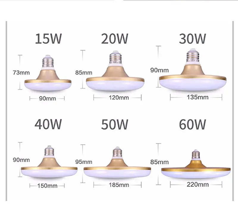 Светодиодный лампы E27 светодиодный светильник AC220V 240V 15/20/30/40/50/60W светодиодный лампы светильник Лампада светодиодный ампулы Bombillas Точечный светильник UFO арома лампы светильник Инж