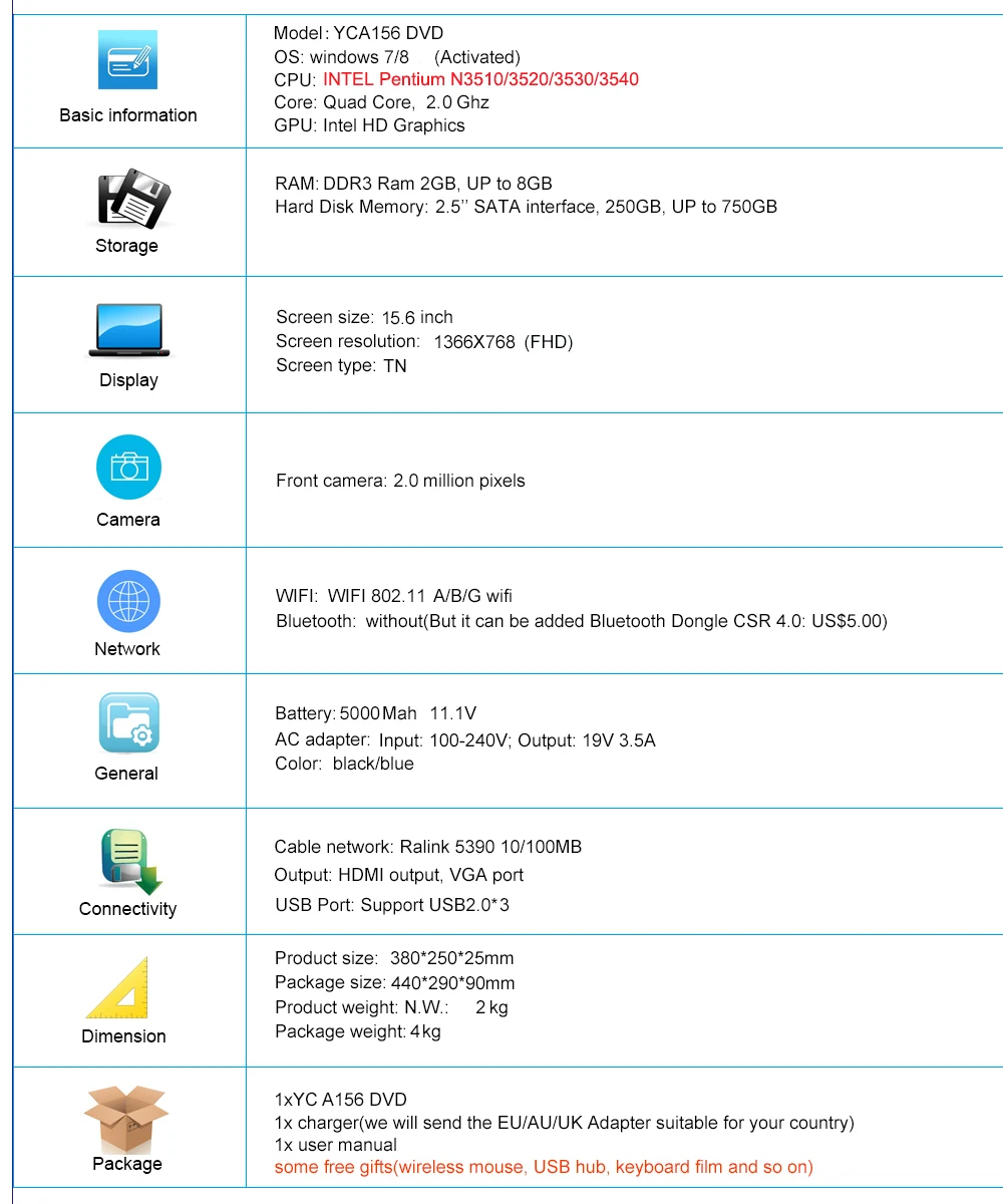 specification N3510 YCA156 DVD