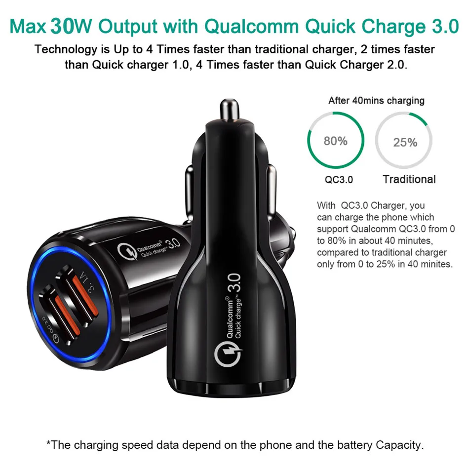 Автомобиль Зарядное устройство Quick Charge 2 Порты и разъёмы QC 3,0 2,0 быстрой зарядки мобильный телефон для Xiaomi Mi9 iPhone Xs 3.1A Max светодиодный USB Автомобильное Зарядное устройство