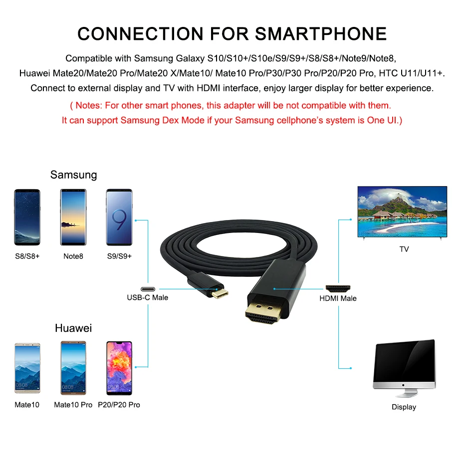 USB C HDMI Cable Adapter Type C to HDMI 4K Thunderbolt3 for MacBook Samsung Galaxy S9S8Note9 Huawei P20 Pro USB-C HDMI Adapter (8)