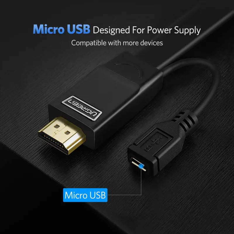 Ugreen 1080 P активность hdmi для VGA кабель адаптер цифро аналоговый преобразователь