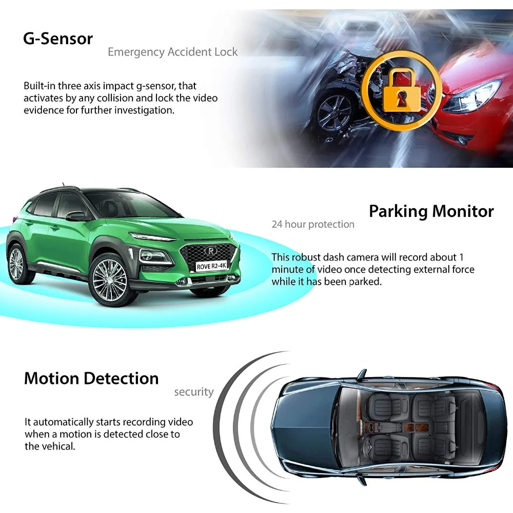 Conkim Новый GS66 Автомобильный видеорегистратор с 2 камерами 1080P Full HD Wifi GPS Novatek DVR