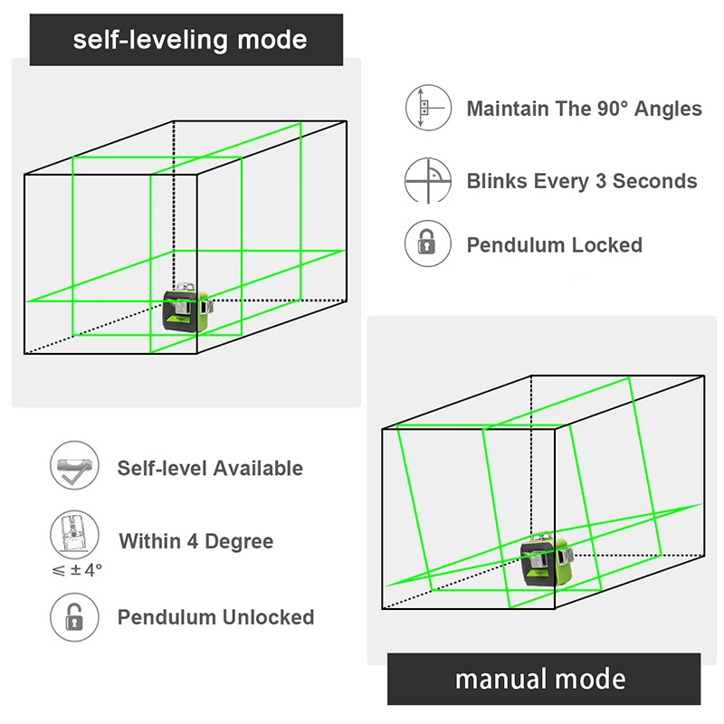 Günstige Huepar 12 Linien 3D Cross Line Laser Level Selbst Nivellierung 360 Vertikale und Horizontale Grüne Strahl USB Aufladen Einsatz trockenen   Li Ion Batterie