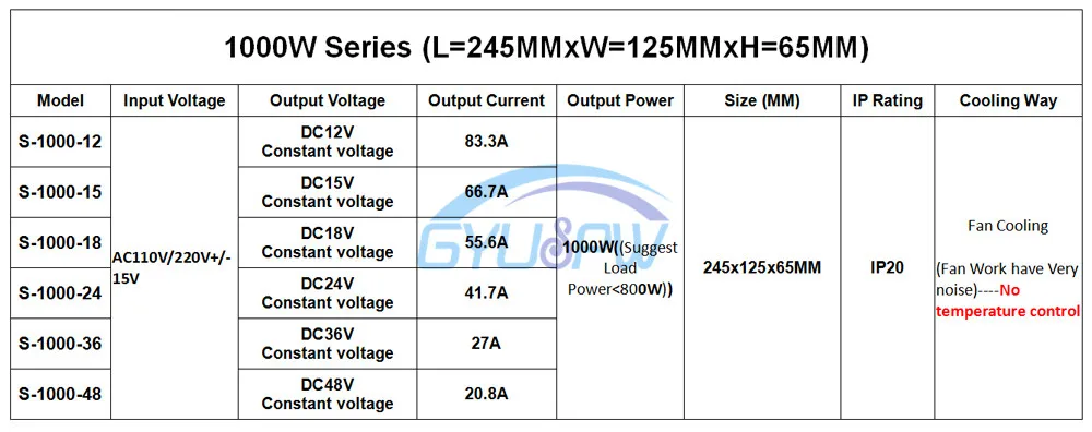 1000W