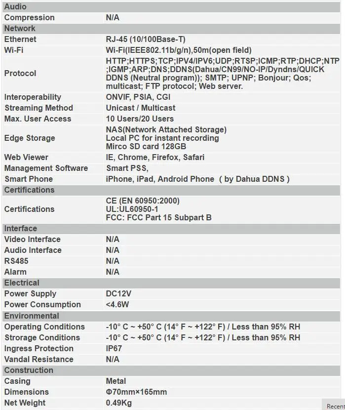 ipc-HFW2325S-W-spec2