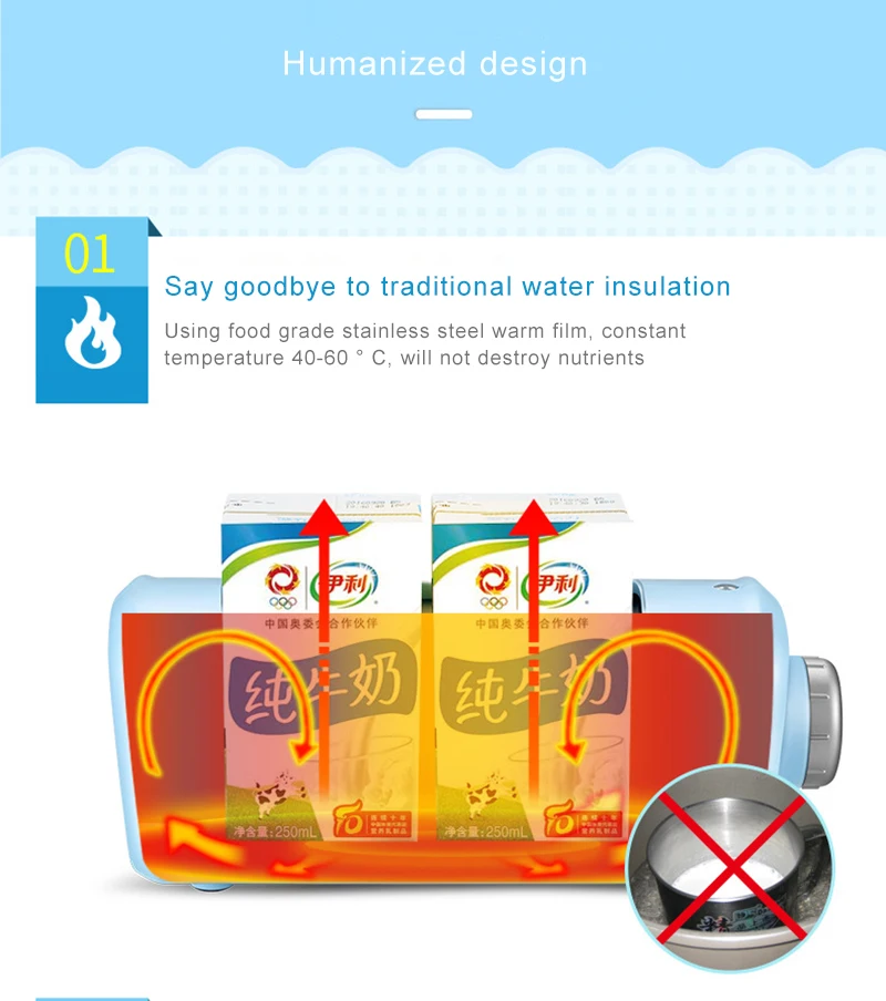Нагреватель теплого молока подогреватель молока кофе устройство горячей воды нагревание 220 в постоянной температуры изолированный двойной горячий молока чашка