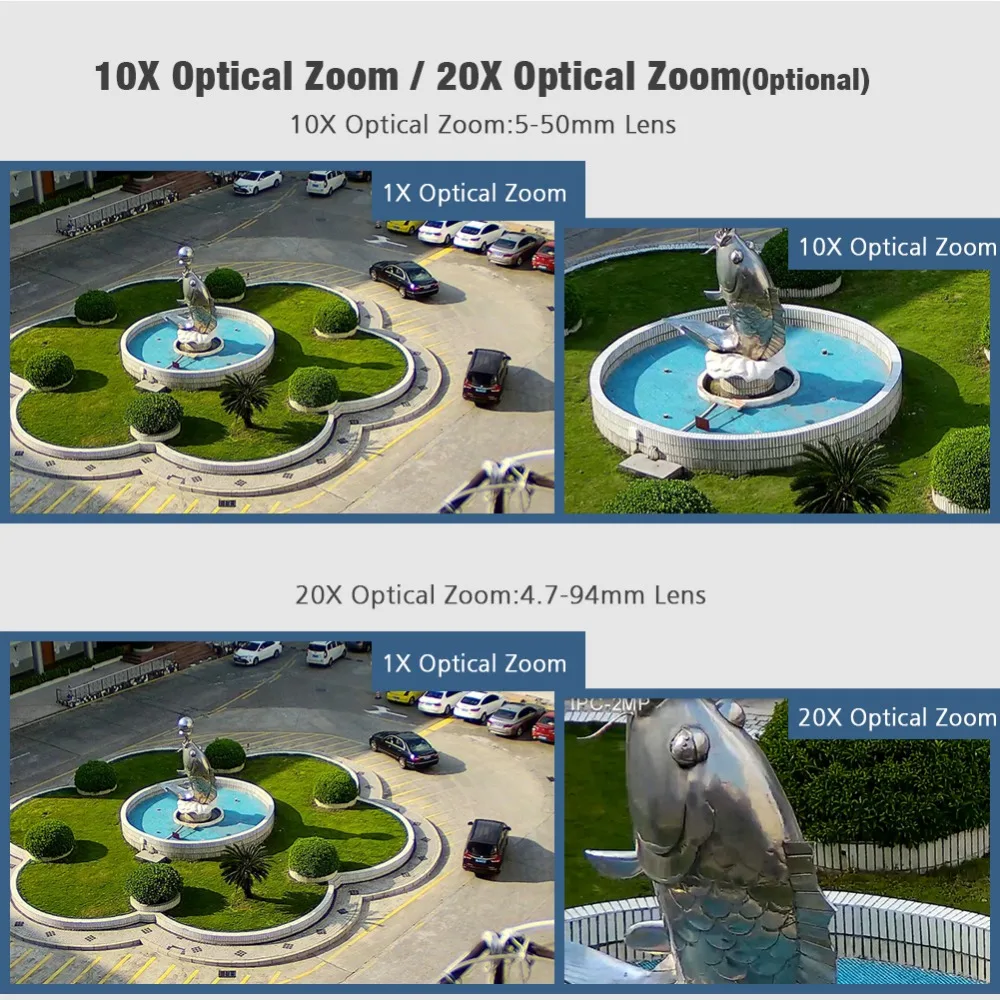 Excellent HD 2MP Wireless PTZ Dome IP Cam WIFI 10X / 20X Optical Zoom Outdoor Security Video CCTV Cam Two Way Audio White Light 80M IR 1