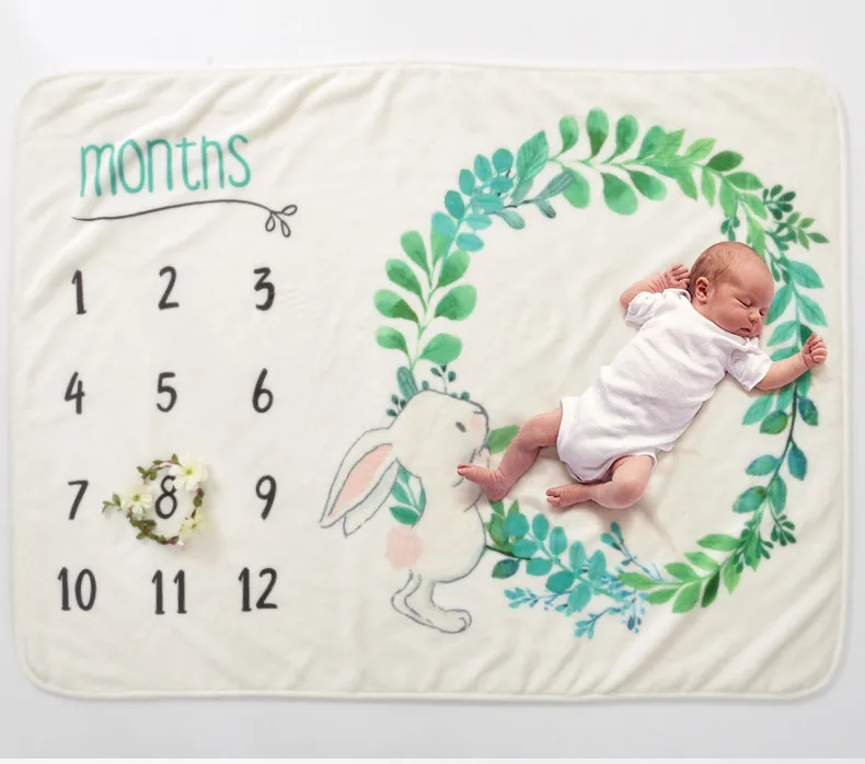 Baby Development Chart By Month