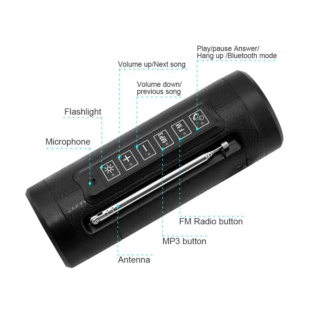 Mini Wireless Bluetooth Speaker Portable Hifi Stereo BT Speaker Subwoofer Speaker With Antenna Boombox FM Flashlight Mp3