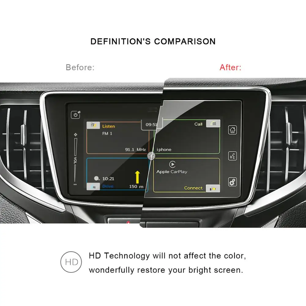 RUIYA экран протектор для Maruti Suzuki Baleno/Dzire 7 дюймов навигационный центр сенсорный дисплей, 9H закаленное стекло защитный экран