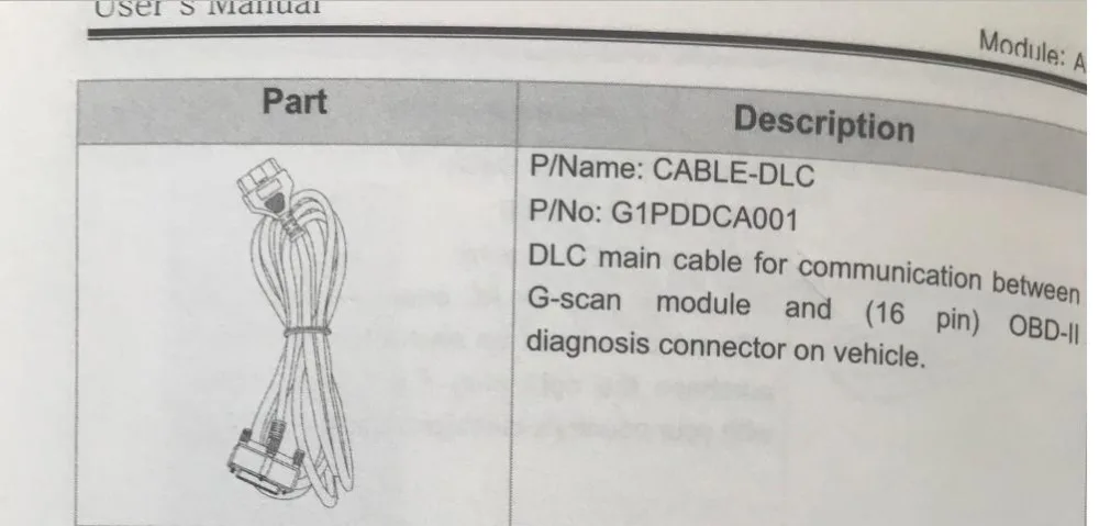 Высокое качество G-scan диагностический кабель G1PDDCA001/G1PDDCA006 Gscan кабель dlc для Gscan