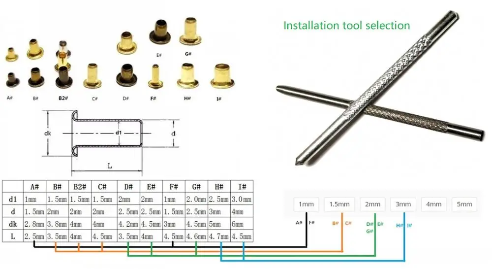 Подходит для внутреннего диаметра 1 мм 1,5 мм 2 мм металлическая одежда для скрапбукинга инструменты для установки петель: 1 инструмент для пробивания+ 1 инструмент для установки