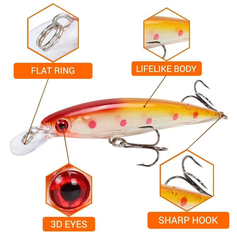 Amlucas Minnow Fishing Lure Laser Hard Bait 11cm 13.5g Floating Fishing Wobblers Crankbait 3D Eyes Swimbait Peche Fishing Tackle