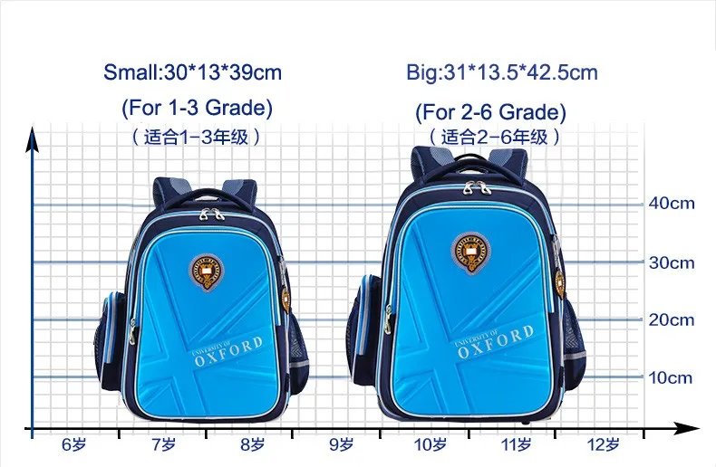Оксфордского университета мультфильм детей/малыш начальной школы мешок книги плечо школьная сумка для мальчиков девочек класса 1- 3-4-6