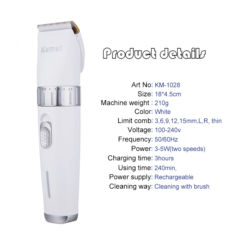 Product details