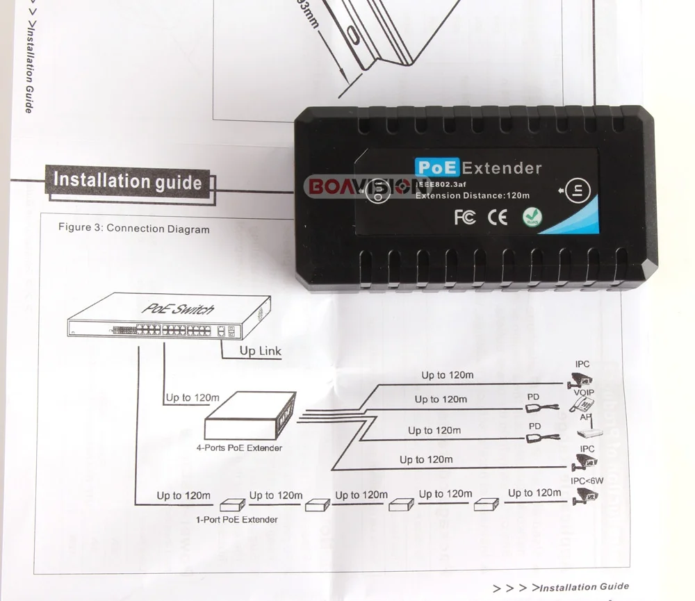 max ieee8023af in out 1 port poe extender 05