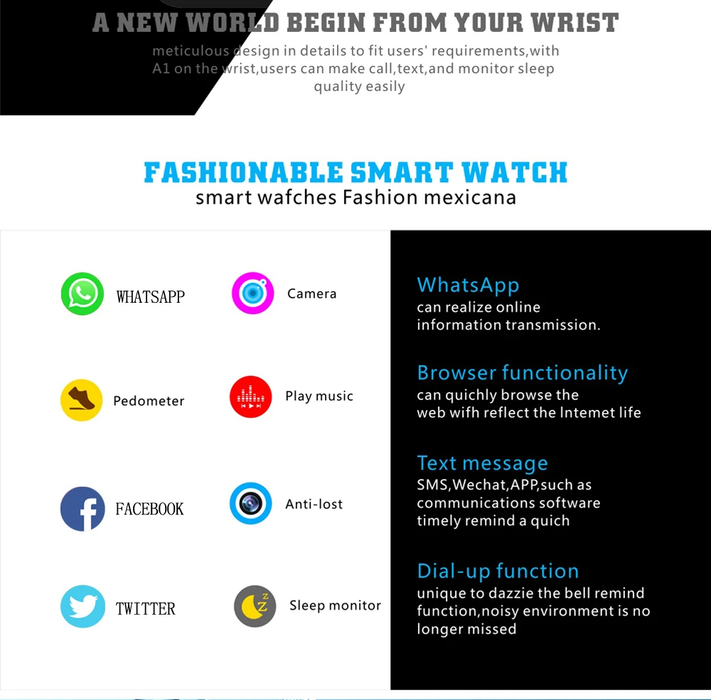 Chiniwatch dz09 bluetooth gsm smartwatch for android ios 1 54 inch camer chiniwatch dz09 bluetooth gsm smartwatch for android ios 1 54 inch camer you feel that